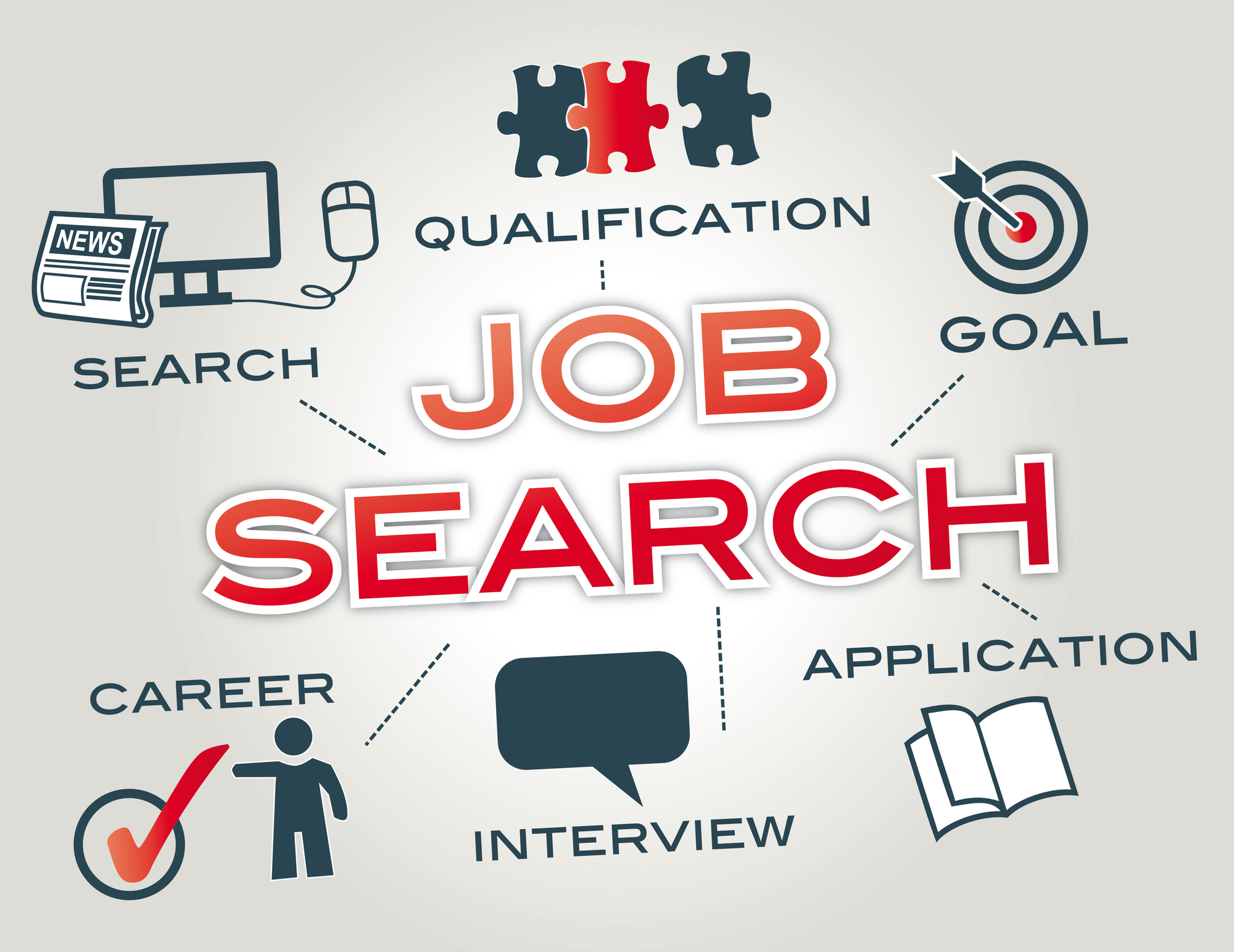 Job qualification. Поиск сотрудника картинка. Find job. Recruitment инфографика. Поиск работы иллюстрация.